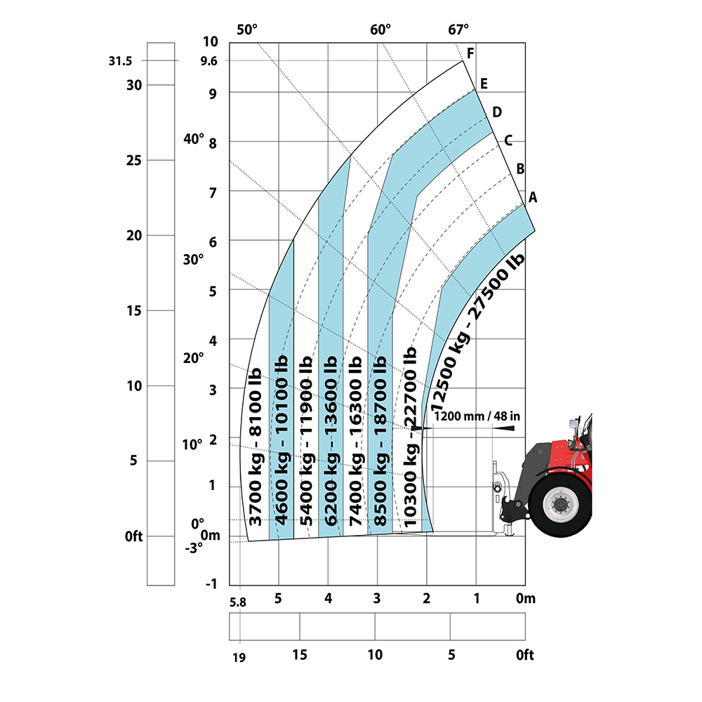 MHT 10160