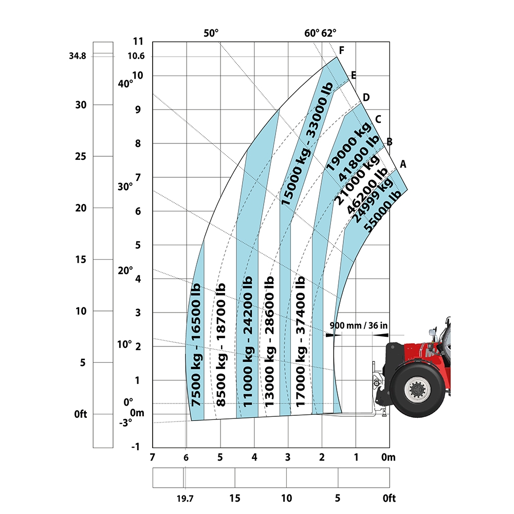 MHT 11250
