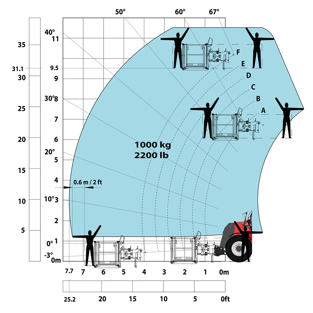 MHT 10135