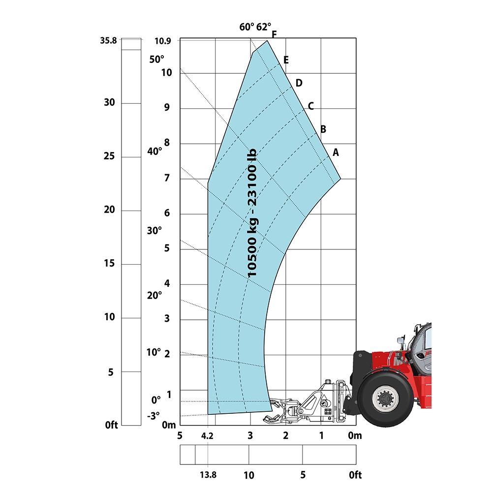 MHT 11250 MINING