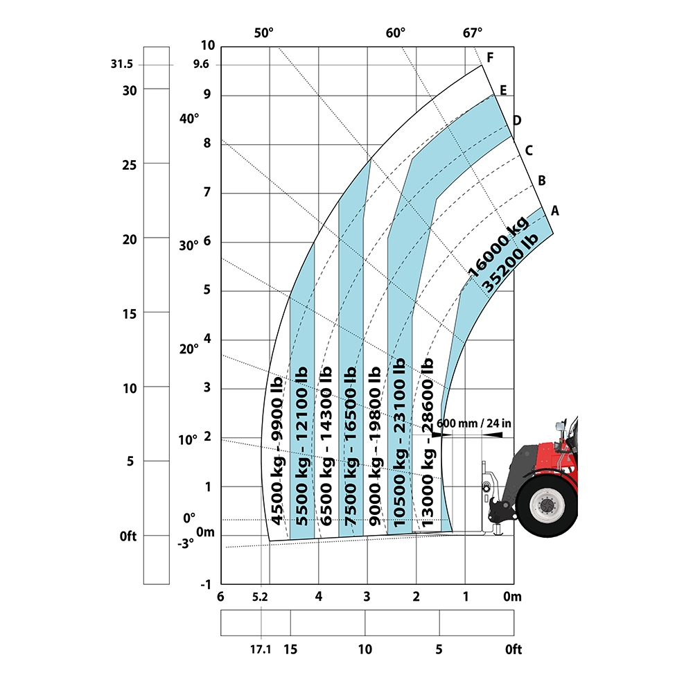 MHT 10160