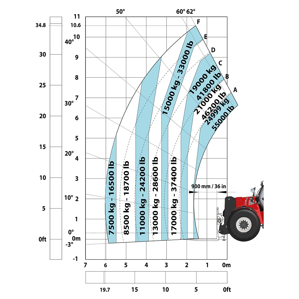 MHT 11250 MINING