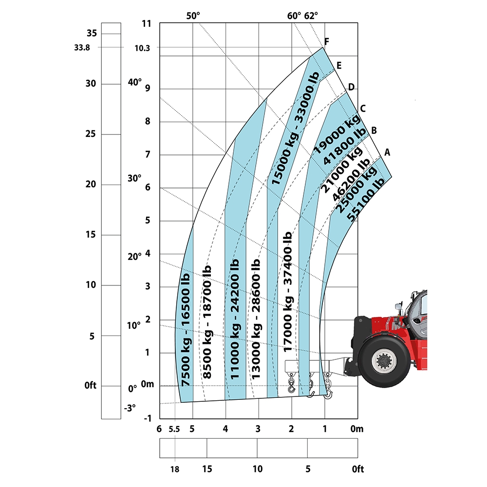 MHT 11250