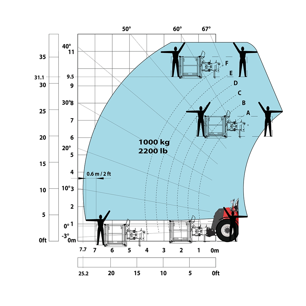MHT 10160